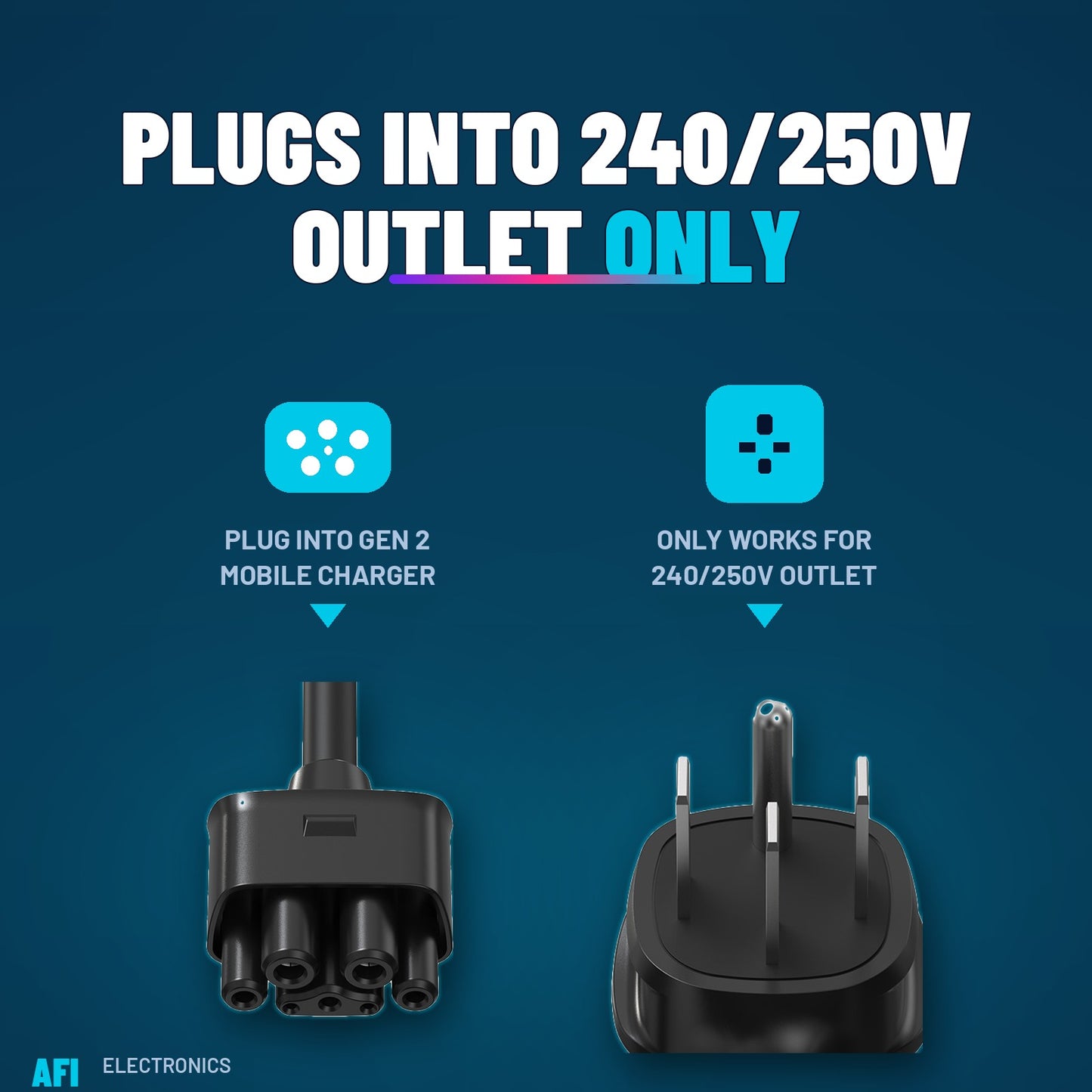 NEMA 14-50 Tesla Mobile Connector