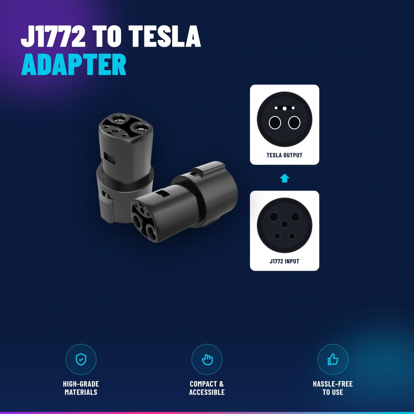 J1772 to NACS